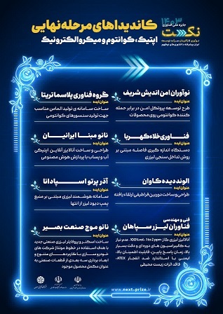 اصفهان میزبان مراسم اختتامیه دومین جایزه ملی فناوری نکست